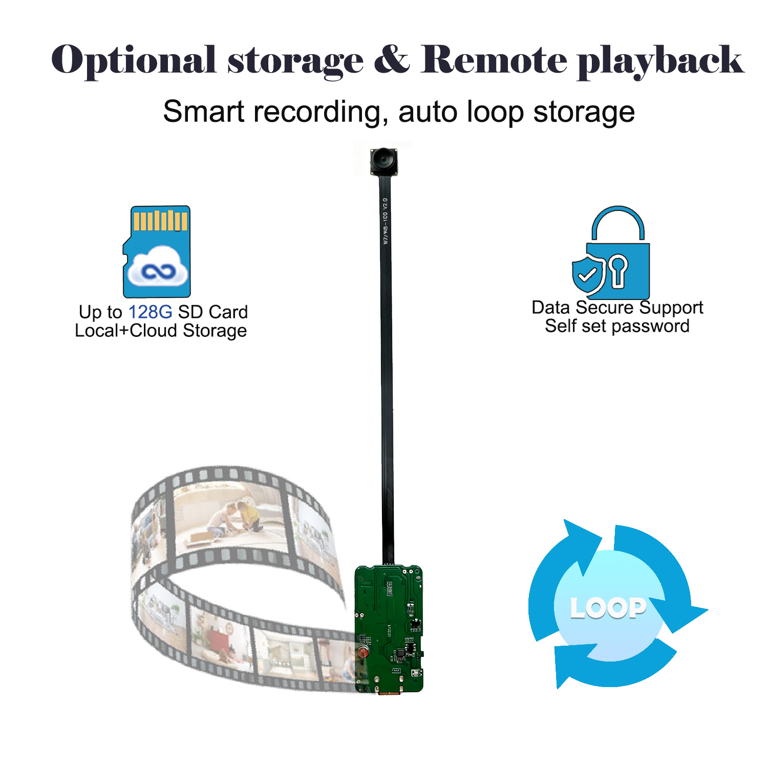Module PCBA de caméra de sécur - Home Security No Wifi Needed avis et prix