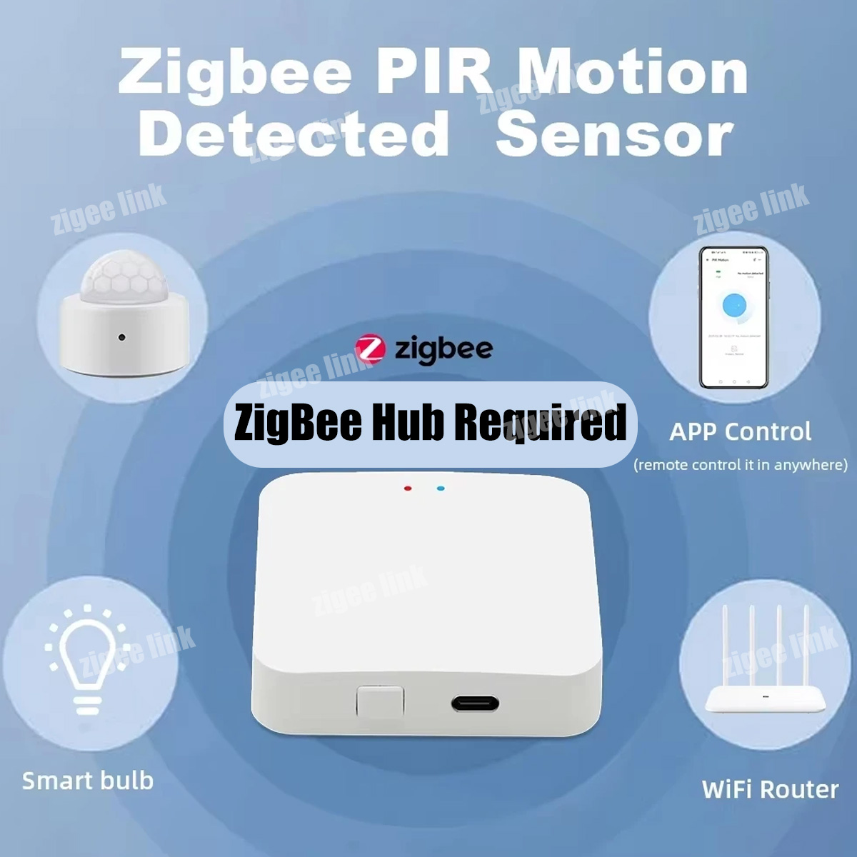 Capteur de mouvement PIR Zigbe - Home Security Technology avis et prix
