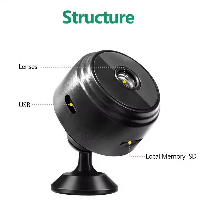 Mini caméra WiFi HD 1080P sans - Home Security No Wifi Needed avis et prix