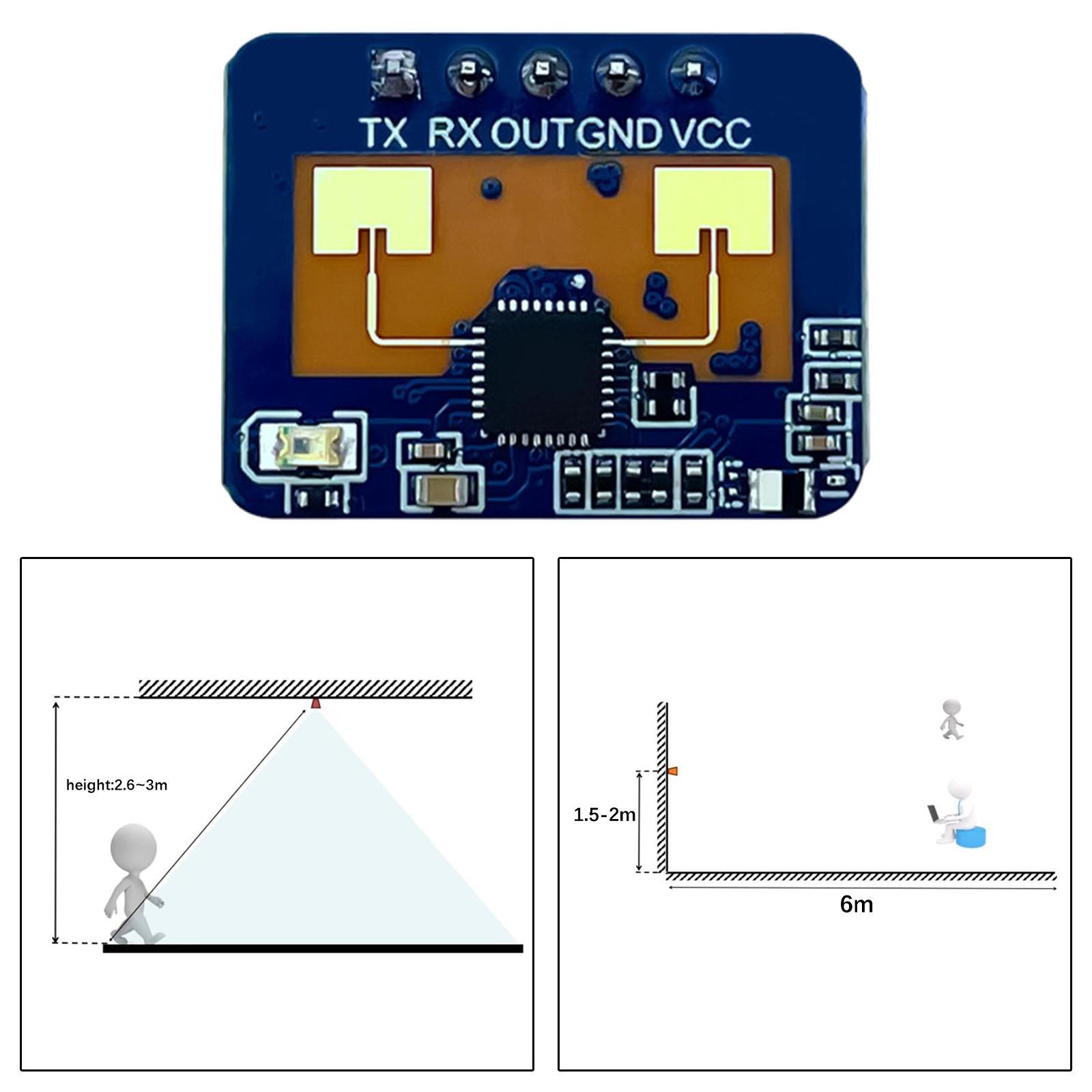 Module de détection de mouveme - Home Security Radar System avis et prix