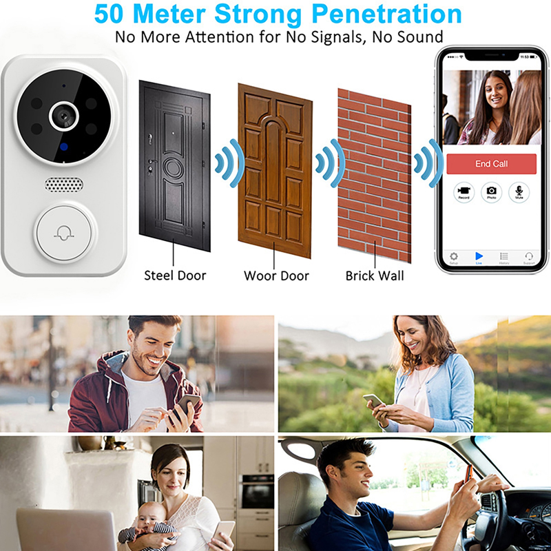 Sonnette vidéo intelligente Wi - Home Security No Wifi Needed avis et prix