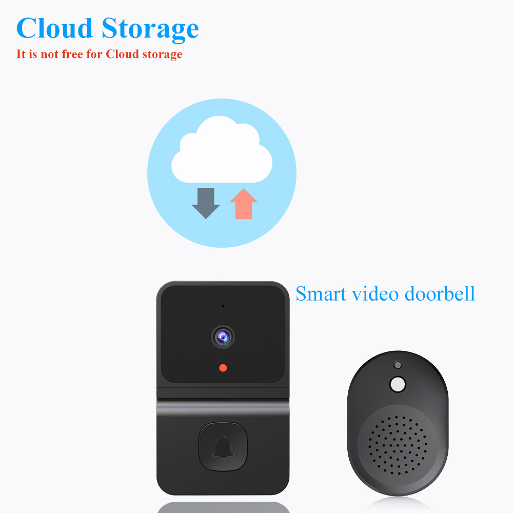 Sonnette sans fil Wi-Fi avec c - Home Security No Wifi Needed avis et prix