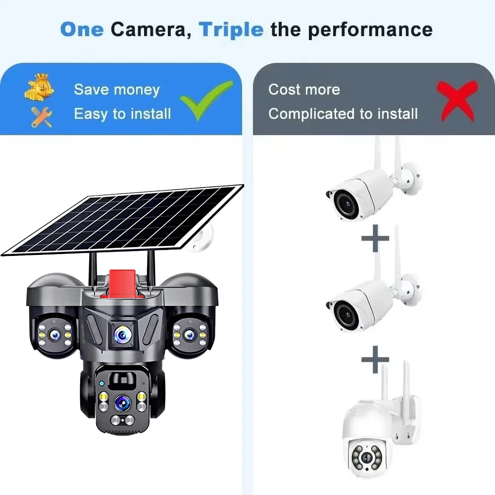 KERUI V380 Pro extérieur PTZ 6 - Home Security No Wifi Needed avis et prix