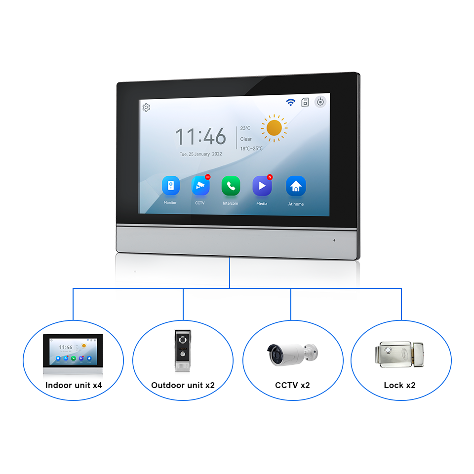 Visiophone avec écran IPS de 7 - Home Security No Wifi Needed avis et prix