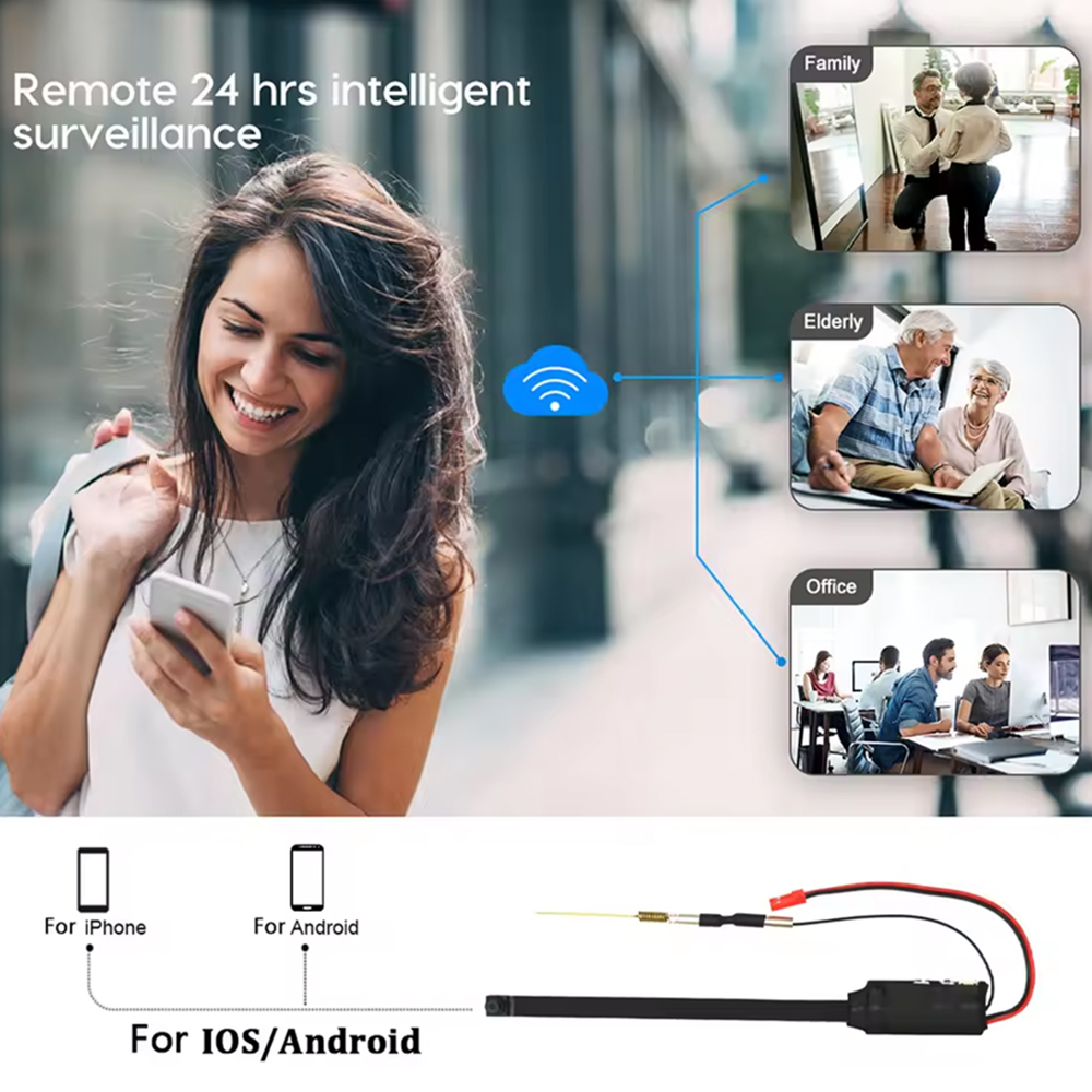 Bricolage WiFi Mini Module de  - Home Security No Wifi Needed avis et prix