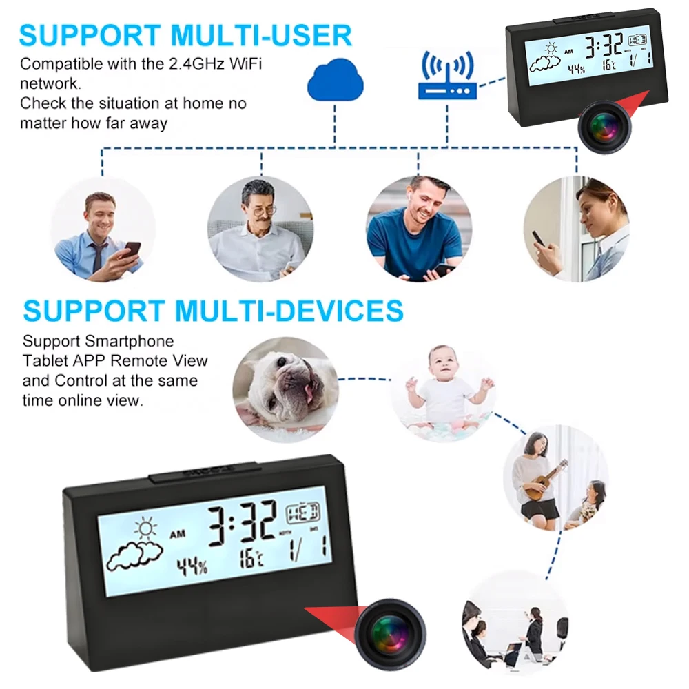 Caméra horloge WiFi 4K avec dé - Home Security No Wifi Needed avis et prix